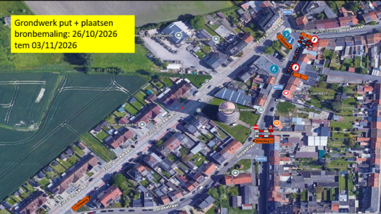 Omleiding van de wegenwerken Dorp - De Watergroep